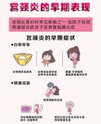 女性患有宫颈炎会导致什么危害 女性宫